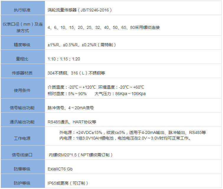QQ圖片20191222232013.png QQ圖片20191222232013.png
