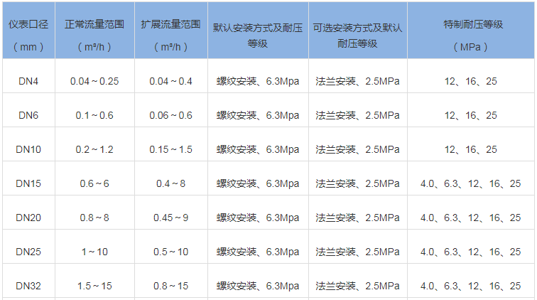 QQ圖片20191222232050.png QQ圖片20191222232050.png