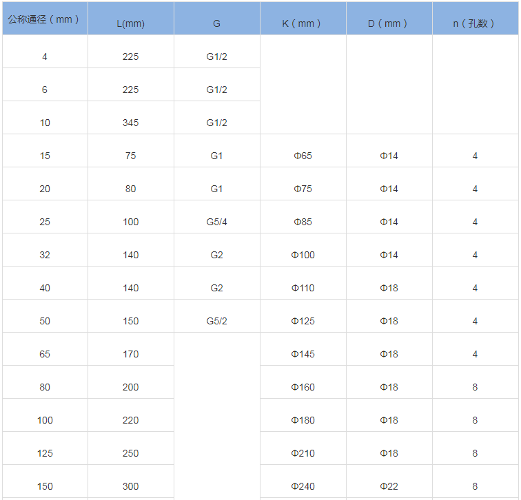 QQ圖片20191222232933.png QQ圖片20191222232933.png